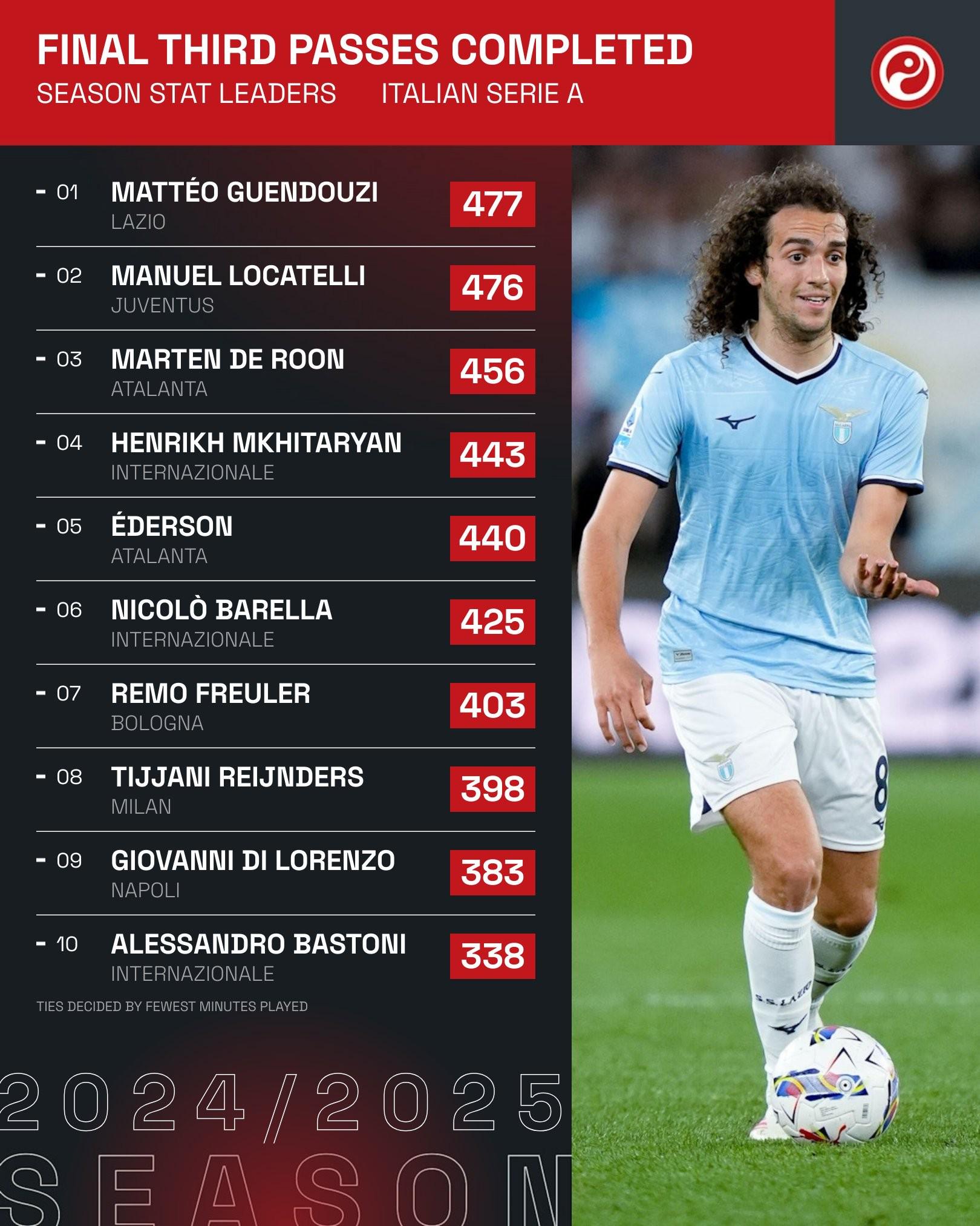 金年会官网- 转会期意甲传出新动向，拉齐奥绝杀压哨，管理层表态：压力陡增，训练强度明显提升