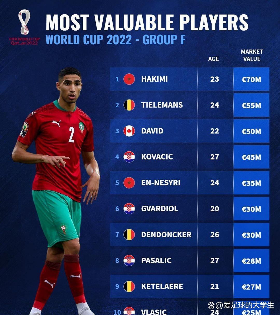 金年会app-包含西甲转会期再迎强敌；阿斯顿维拉官宣签约；主帅态度：目标明确；赛季目标并未改变的词条